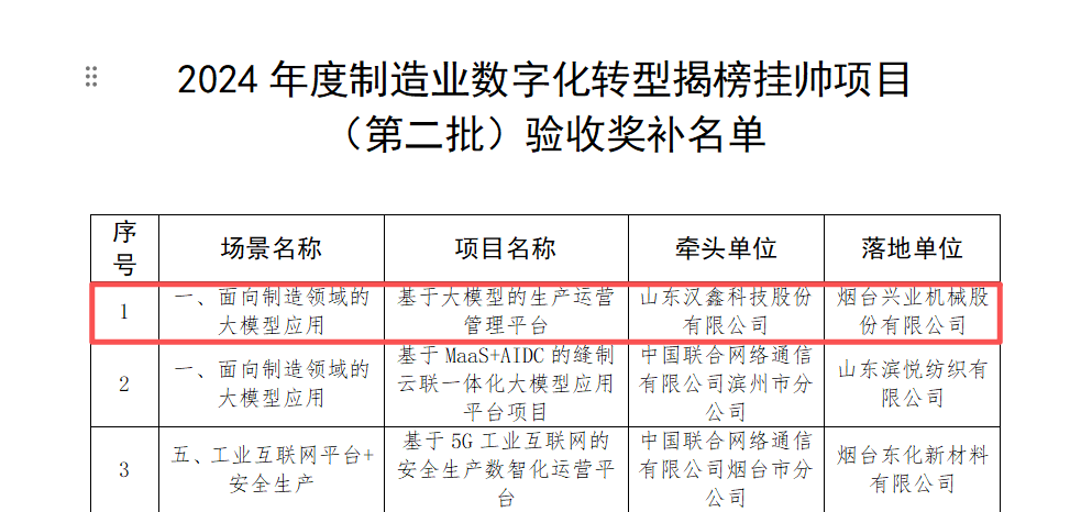 龙8头号玩家(国际)官方网站