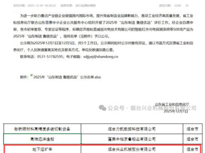 喜报！！！龙8头号玩家机械入选 “山东制造 鲁链优品”彰显硬核实力